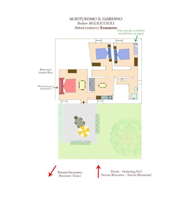 بونتاسيفي Agriturismo Il Giardino المظهر الخارجي الصورة