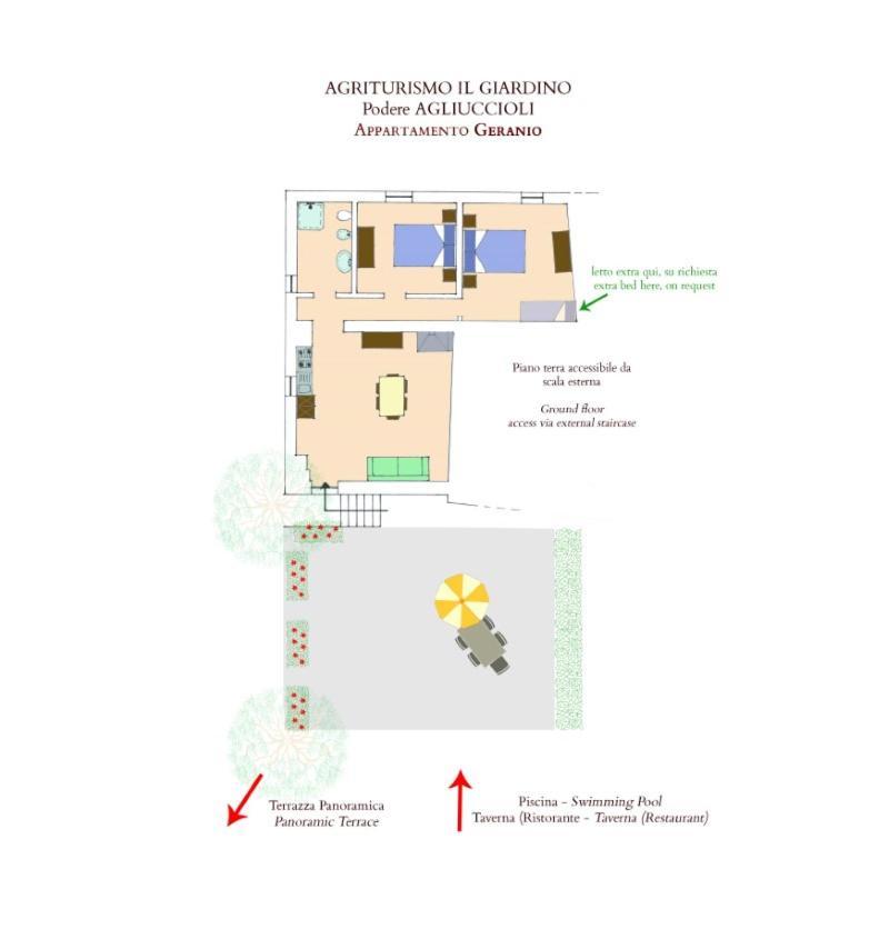بونتاسيفي Agriturismo Il Giardino المظهر الخارجي الصورة