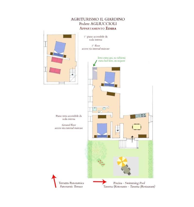 بونتاسيفي Agriturismo Il Giardino المظهر الخارجي الصورة