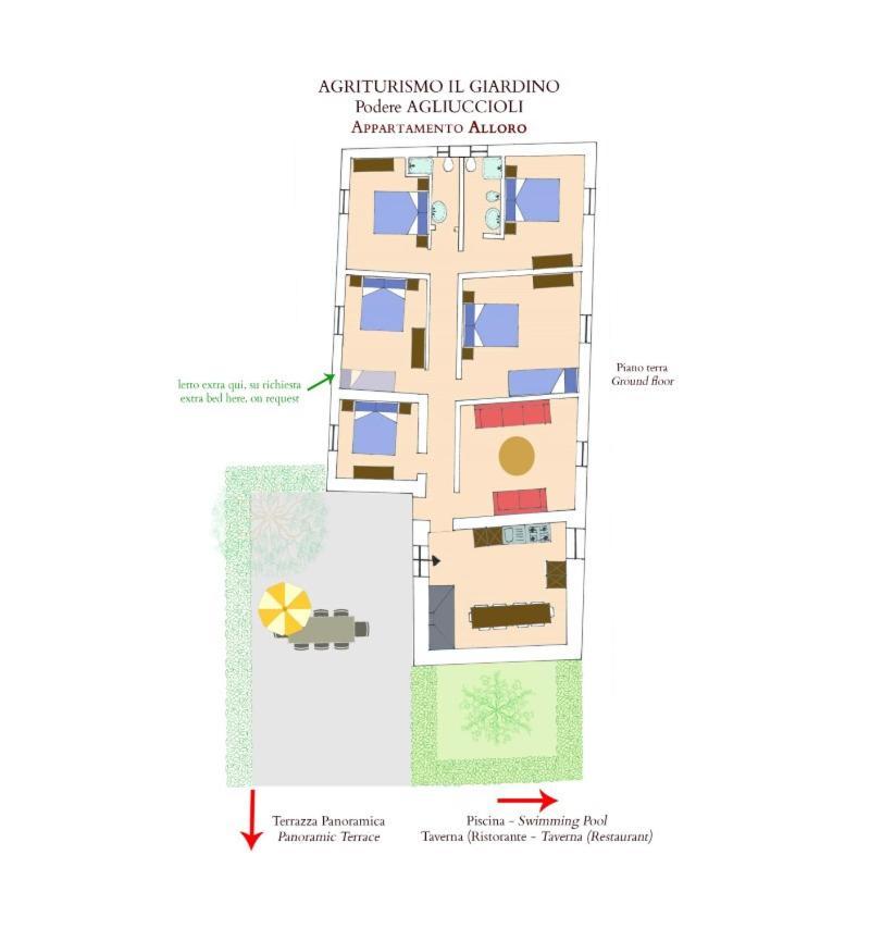 بونتاسيفي Agriturismo Il Giardino المظهر الخارجي الصورة